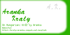 aranka kraly business card